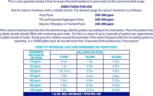 Vista 4 de Robelle 4 libras de calcio para piscina de alta calidad, aumento de la dureza del calcio