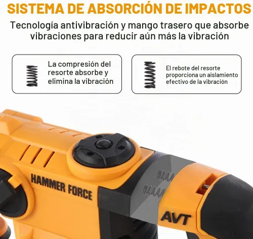 Vista 4 de Hoteche Taladro de martillo giratorio de 900 W y 1.024 in, martillo/taladro de 2 funciones para hormigón, amarillo, caja de color + embalaje de caja