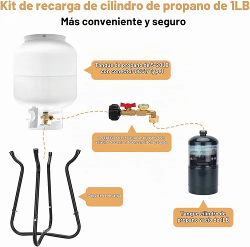 Vista 3 de WADEO Adaptador de Recarga de Propano para Tanque de 1lb con Soporte de Recarga de Cilindro de Propano, Adaptador de Propano QCC1 Convertidor
