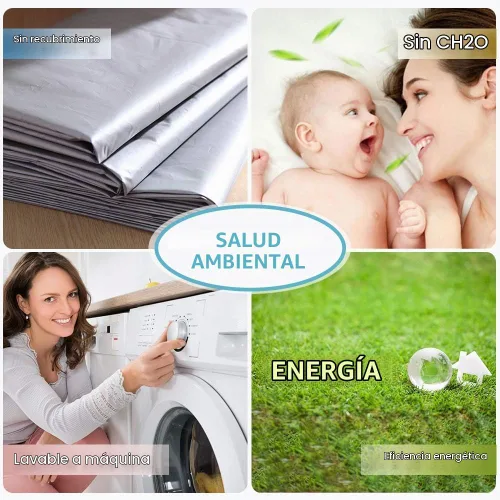 Vista 7 de RYB HOME - Cortinas para armario de 36 pulgadas, cortinas para oscurecer la habitación con ojales resistentes a la oxidación, cortinas de Aqua