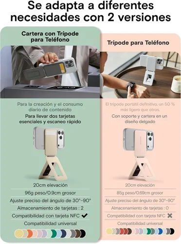 Vista 2 de MOFT MOVAS - Billetera con trípode para teléfono, 3 en 1, soporte magnético compatible con NFC, soporte para tarjetas ajustable de cuero vegano
