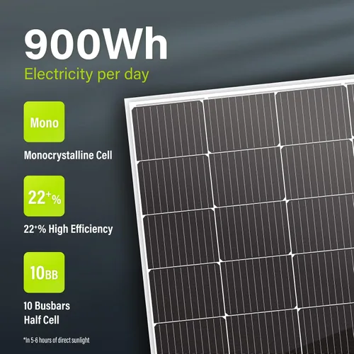 Vista 14 de Newpowa 175/200 W panel solar, Plateado