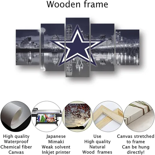 Vista 2 de Póster de fútbol americano de los Dallas City Cowboys, diseño deportivo, lienzo para pared, diseño artístico, decoración del hogar, marco grande