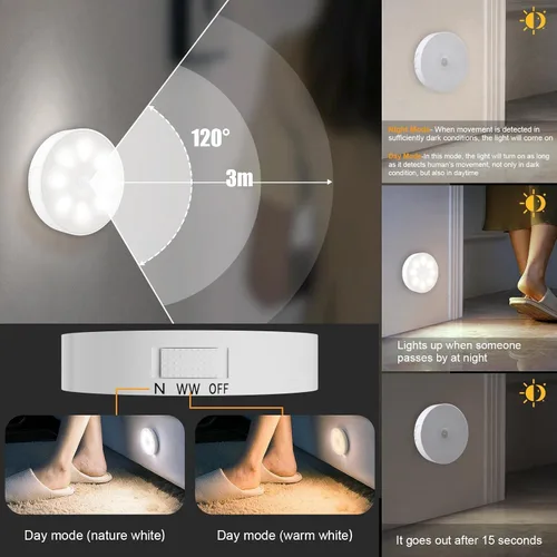 Vista 4 de Luces para debajo del gabinete, paquete de 3 luces recargables con sensor