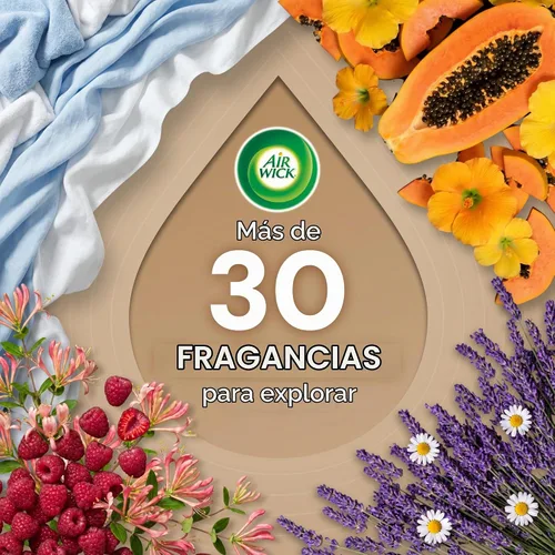 Vista 9 de Air Wick - Recambios para enchufar, agua fresca, infundida con aceites esenciales, 2