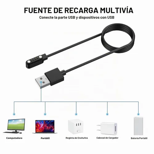 Vista 6 de Meliya Cable de carga magnético de repuesto para auriculares de conducción ósea, cable de carga USB para interfaz de 4 pines Auriculares