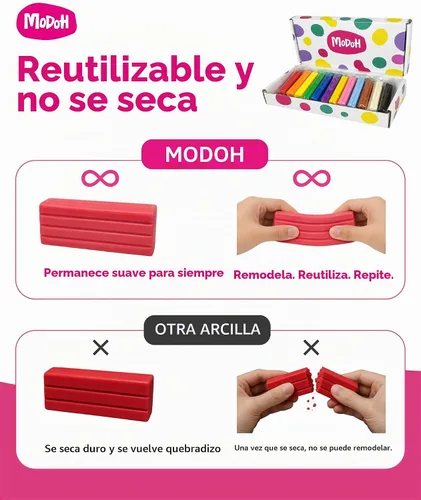 Vista 5 de Arcilla de modelado de 12 colores que no se seca, cada una de 1.76