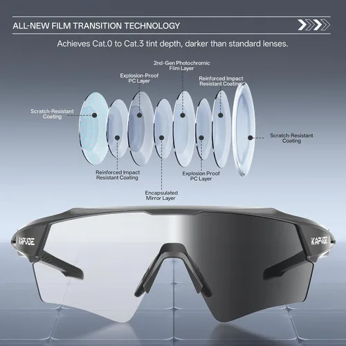 Vista 4 de KAPVOE Gafas de ciclismo fotocromáticas para hombres y mujeres, gafas de sol deportivas con protección UV, gafas de bicicleta de montaña, MTB