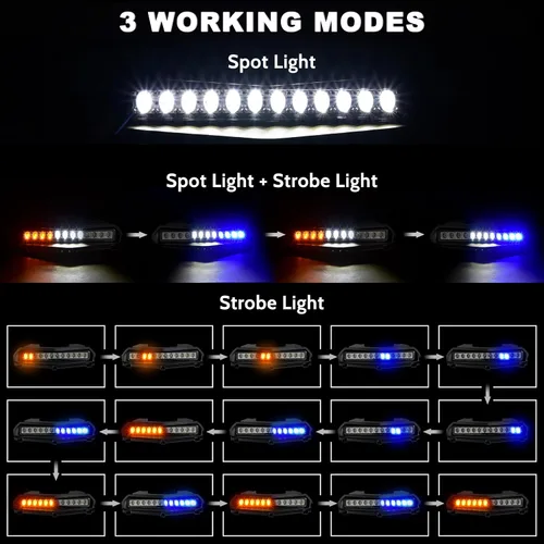 Vista 6 de SAUTVS Luz de capó para Yamaha RMAX 1000, luz LED para capó con lámparas estroboscópicas ámbar azul compatible con Yamaha Wolverine RMAX2 RMAX4 1000