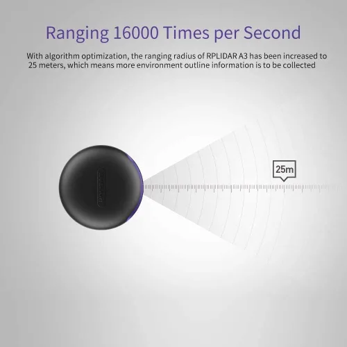 Vista 7 de RPLIDAR A3M1 Kit de sensor de rango láser 2D de 360 grados, velocidad de escaneo de 15 Hz y módulo de escáner ladar de 82.0 ft de distancia