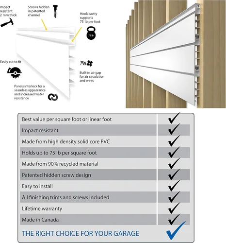 Vista 4 de Proslat 88104 Organizador de Garaje de Pared Ranurada de PVC Resistente, Sección de 4 Pies por 4 Pies, 10 Paneles, Carbón Carbón vegetal