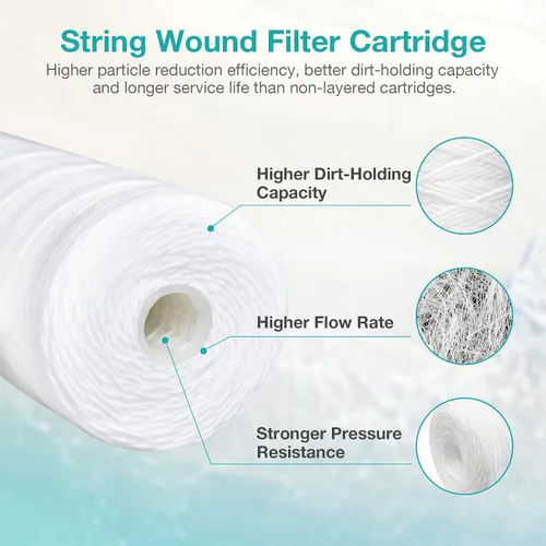 Vista 3 de SimPure - Cartucho de filtro de agua para sedimentos y heridas de 5 micras, 20 x 4.5 pulgadas, repuesto para agua de pozo de sedimentos para toda