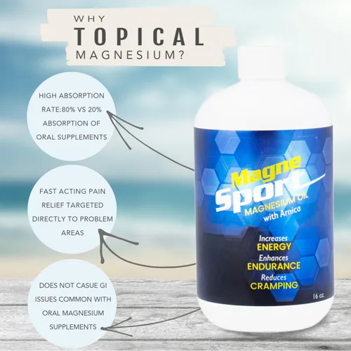 Vista 3 de Aceite MagneSport Mg12 16 oz Aceite