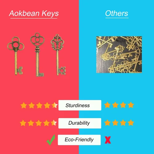 Vista 7 de Aokbean Juego mixto de 30 llaves de esqueleto grandes en bronce antiguo, juego de 30 llaves Retro Decorative Craft Keys, Antique Color Finish