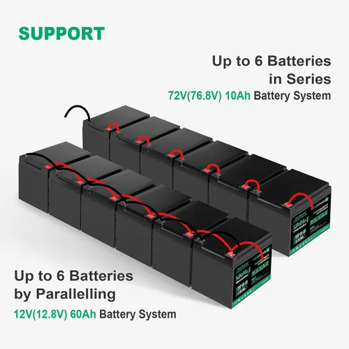 Vista 6 de EverExceed - Batería LiFePO4 de 12V 10Ah con BMS de 10A incorporado, más de 3000 ciclos profundos, batería de litio de 12V para buscador de peces