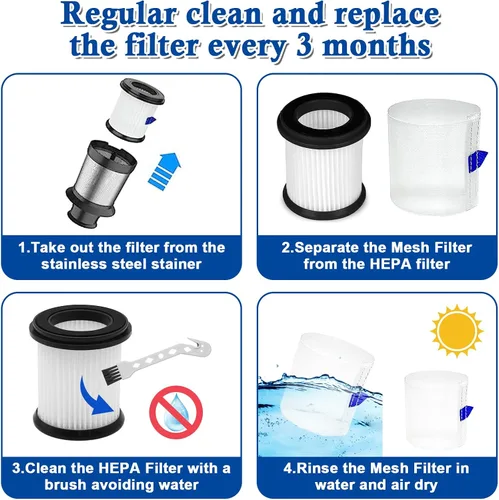 Vista 6 de ilovelife 4 filtros HEPA con filtro de malla de repuesto para aspiradora inalámbrica INSE N5S N5T S6T S6P Pro S610/TMA T120 T121 T151 T150 T220 T210