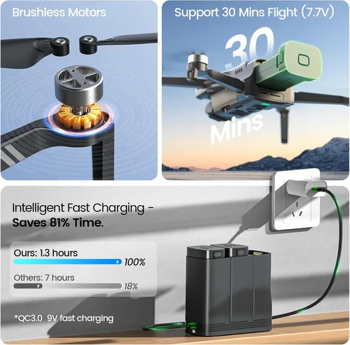 Vista 7 de Holy Stone HS900 - Dron con cámara para adultos, foto de 8K y video de 4K/30fps, 249g FAA Compliant, cardán de 3 ejes, largo alcance 20,000 pies