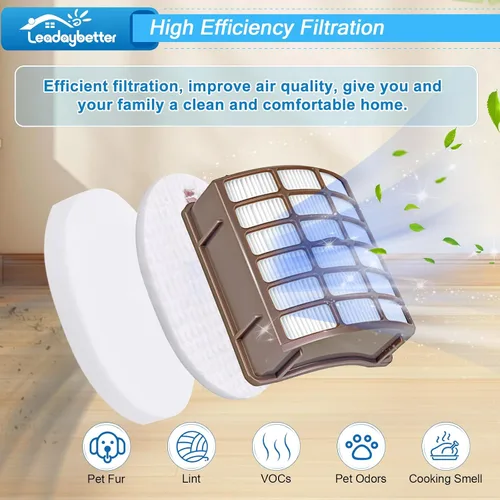 Vista 6 de Leadaybetter 2 filtros HEPA + 4 filtros de espuma y fieltro para Shark Navigator Professional (NV70 NV71 NV80 NVC80C UV420) y Rotator Professional