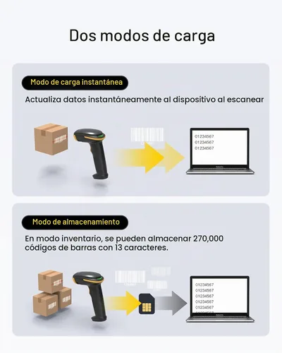 Vista 8 de Inateck Escáner de Código de Barras 2D con Soporte Inteligente, Escáner de Código QR Inalámbrico, Escáner de Mano con APP y SDK, Imagen 2D