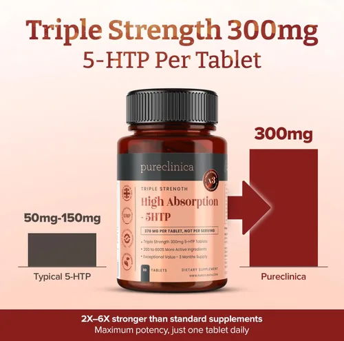 Vista 4 de Alta absorción 5HTP 300mg x 90 tabletas - 3 meses de suministro. con vitamina C, B6 y extracto de pimienta negra