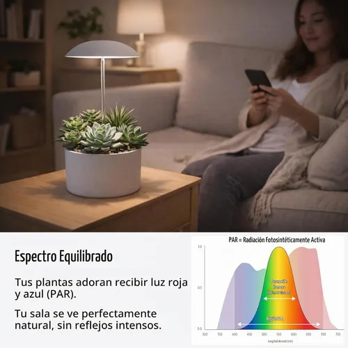 Vista 4 de Luces LED de cultivo para plantas de interior, paquete de 2, luces inteligentes de espectro completo USB para plantas pequeñas con control remoto