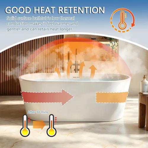 Vista 5 de Bañera independiente de 59", bañera independiente de acrílico puro, elegante bañera independiente contemporánea de remojo profundo, certificada cUPC