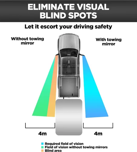 Vista 5 de AOCISKA Espejo de Remolque para Automóvil - Espejo Ajustable Universal con Abrazadera de Rotación de 360 Grados, Bloques de Nivelación para RV
