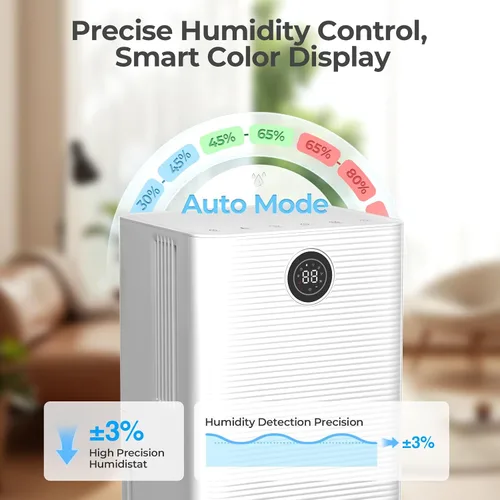 Vista 4 de Electactic Deshumidificador de 25 pintas para dormitorio, baño, sótano, silencioso de 38 dB, control de humedad preciso, 3 modos, manguera