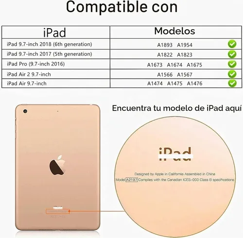 Vista 2 de YIHE - Funda infantil para iPad de 9.7 pulgadas con protector de pantalla, mango a prueba de golpes, funda convertible con soporte para iPad 9.7