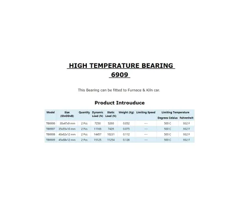 Vista 7 de Power Transmission Products 2Pcs High Temperature Bearing 6906 6907 6908 6909 500 Degrees Celsius Thin Section Bearings Full Ball TB6906