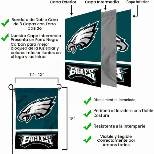 Vista 6 de Bandera de jardín de doble cara de los Philadelphia Eagles