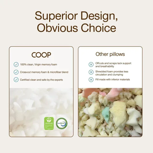 Vista 4 de Coop Home Goods Paquete de almohada y almohada corporal Eden King