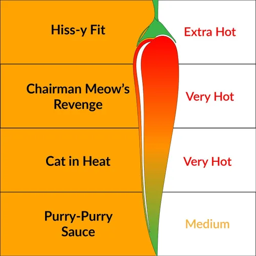Vista 6 de Fat Cat Gourmet - Caja de regalo de salsa picante natural con nombre de gato divertido y set de regalo Peri-Peri Fantasma Scorpion Carolina
