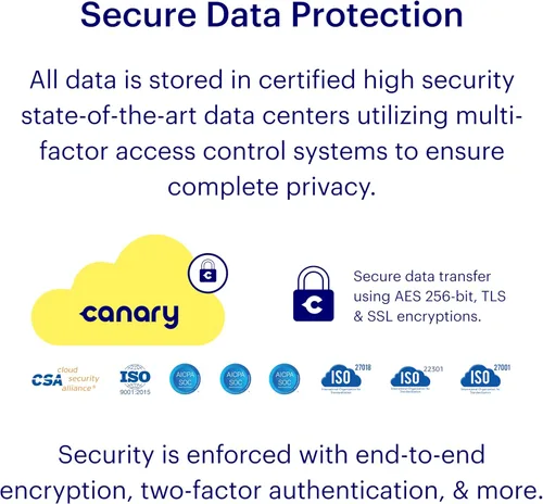 Vista 8 de Cámara de seguridad para interiores Canary Pro 1080p HD WiFi IP Observación de video en vivo 24/7, sirena, monitor de clima, alertas