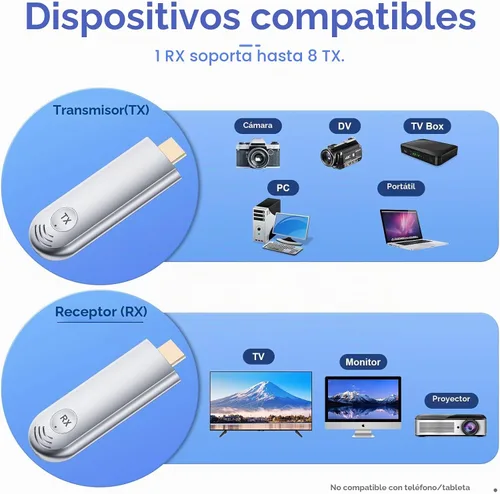 Vista 3 de Transmisor y receptor HDMI inalámbrico para PC/cámara/portátil/TV Box, 100FT Plug & Play, No WiFi/App/Bluetooth, 1080P Output, 4K Decode, Metal