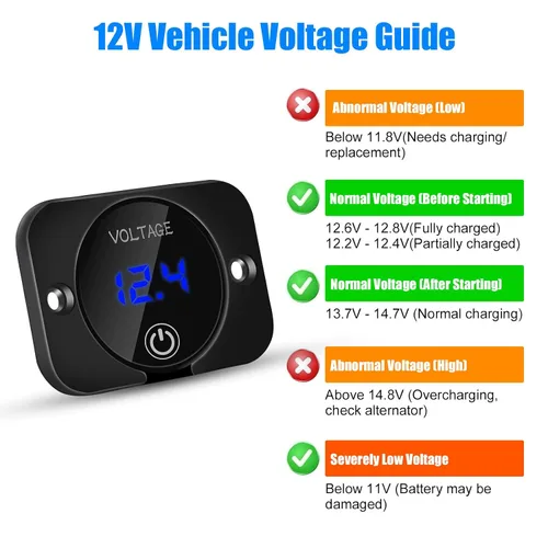 Vista 3 de Linkstyle Medidor de Voltaje de Batería, Voltímetro de Voltaje DC 12 Voltios 24 Voltios, Voltímetro de Voltaje con Pantalla Digital LED, Voltímetro
