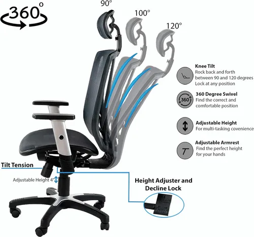 Vista 4 de Altura ergonómica ajustable, oficina en casa, malla, escritorio, soporte lumbar de computadora, alivio de espalda, cómoda silla transpirable, 52