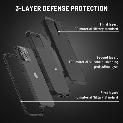 Vista 2 de X-belmox Funda protectora para iPhone 15 Plus, 3 capas, resistente a prueba de golpes, protección contra caídas, grado MiIitary para iPhone 14 Plus