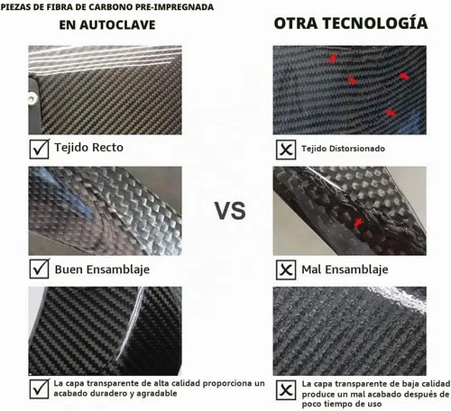 Vista 8 de Cubiertas de entrada de aire de fibra de carbono para motocicleta, panel de protección lateral del tanque, modificación de carenado para Yamaha