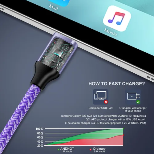 Vista 2 de Cable USB a USB C de 3 A de carga rápida para iPhone 17e 17 Pro Max Air 16e/16 Pro Max/16 Plus/15 Pro Max, paquete de 2 cables de alimentación de 6