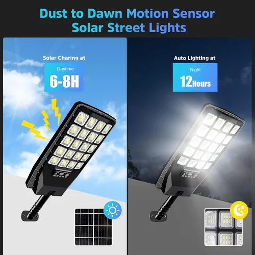 Vista 3 de Paquete de 2 farolas solares impermeables para exteriores, 6500 K, 20000 lúmenes, gran angular, luz de inundación con sensor de movimiento y control