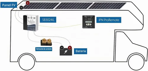 Vista 7 de Solar Boost SB3024iL MPPT Controlador de carga 40A/30A, batería de 12V/24V. Salida auxiliar para carga de batería dual o salida de carga LVD de 20 A