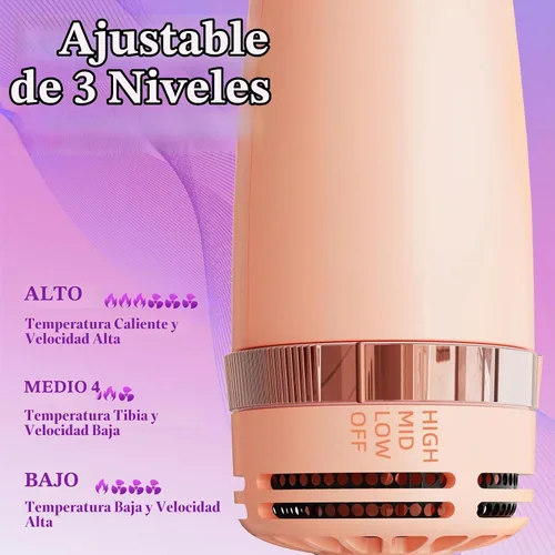 Vista 4 de Cepillo Secador de Cabello Cepillo Secador en Uno, Cepillo Secador de Cabello 4 en 1 Secador con Barril Ovalado, Mini Cepillo de Aire Caliente