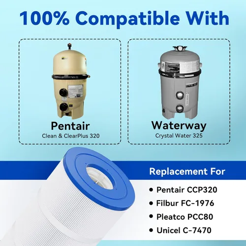 Vista 3 de Paquete de 4 cartuchos de filtro de piscina CCP320, compatibles con Pentair Clean & Clear Plus 320, reemplaza Pentair R173573, Pleatco PCC80-PAK4