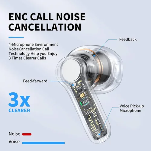 Vista 9 de Auriculares inalámbricos, auriculares Bluetooth, auriculares con cancelación de ruido, auriculares 3D 4, auriculares intrauditivos con graves
