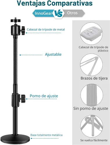 Vista 3 de InnoGear Soporte para cámara web para escritorio, soporte de cámara con brazo de cuello de cisne para Logitech Webcam C922 C930e C920S C920 C615