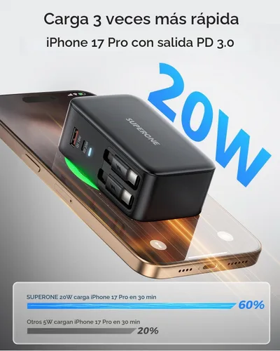 Vista 4 de SUPERONE Cargador retráctil para iPhone, bloque de cargador USB C de 4 puertos, cargadores de iPhone de carga rápida con doble cable USB C Negro