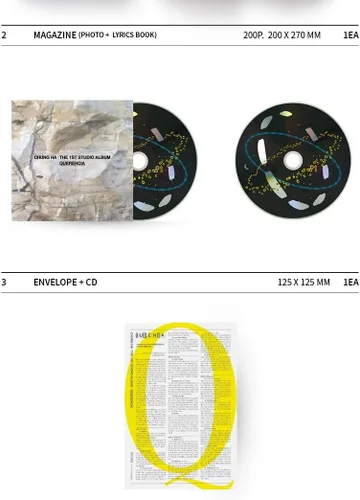 Vista 3 de CHUNGHA - Querencia (1er Álbum de Estudio) Álbum+Póster Plegado+Juego de Tarjetas Fotos Extra