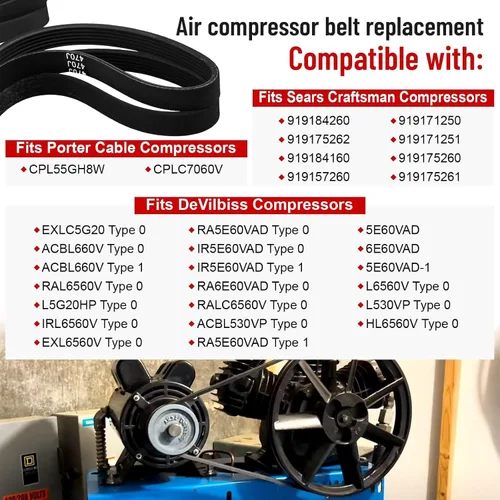 Vista 4 de Fuoequl Correa del compresor de aire C-BT-224 J6 47.3" para Craftsman Porter Cable DeVilbiss EXLC5G20 ACBL660V 470j6 919184260 For Craftsman