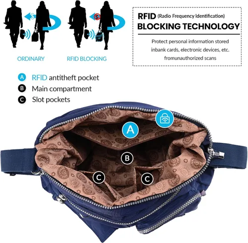 Vista 3 de Bolso Hobo multiusos para mujer con RFID antirrobo, bolsa cruzada de nailon impermeable, bolso de hombro, mochila convertible Multipurpose